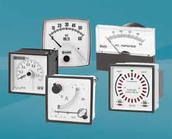 Panel Meters