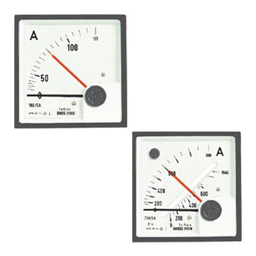 Maximum Demand Indicators